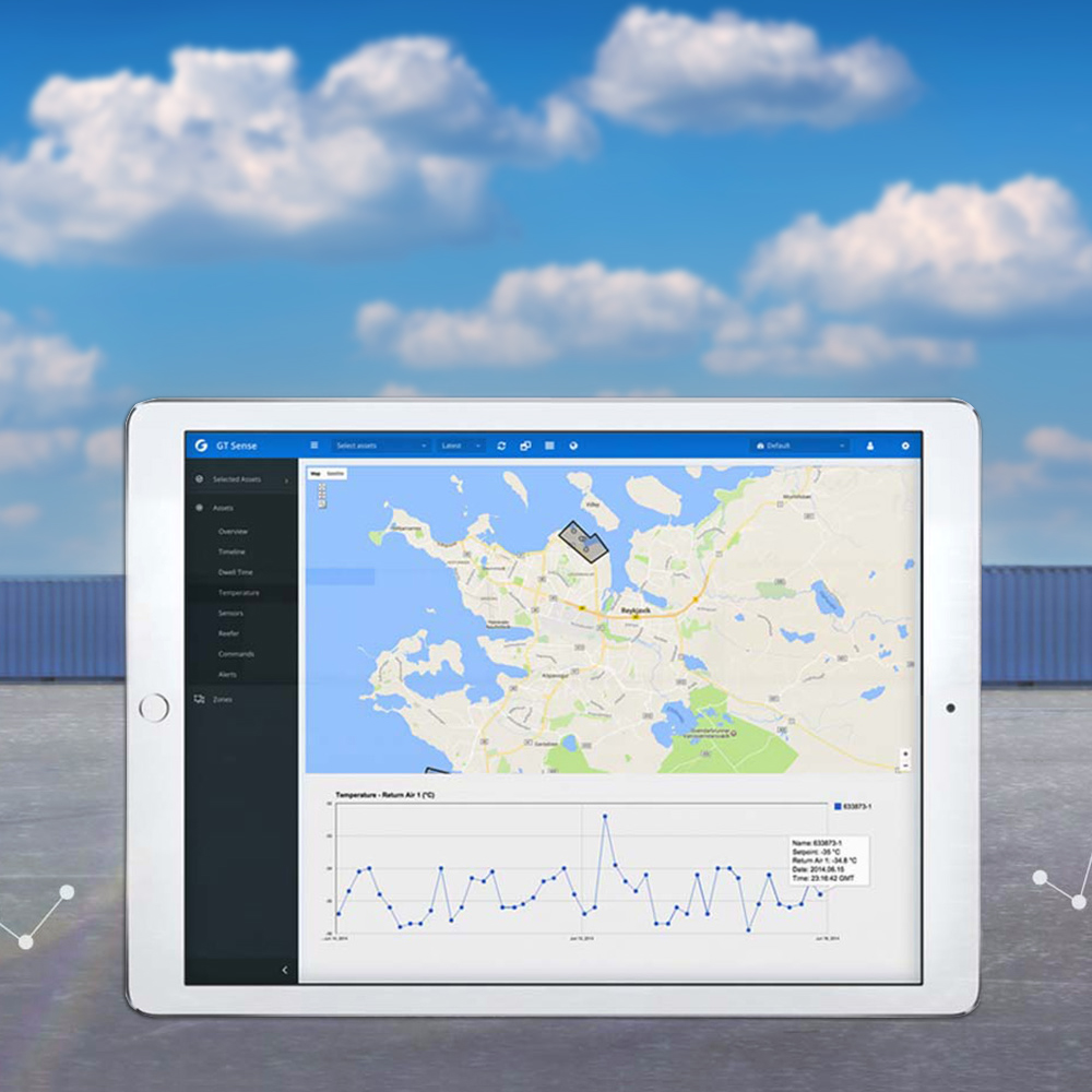 Remote Temperature Monitoring